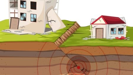 Aksaray’da Deprem mi Oldu? Aksaray Deprem Bölgesinde mi?