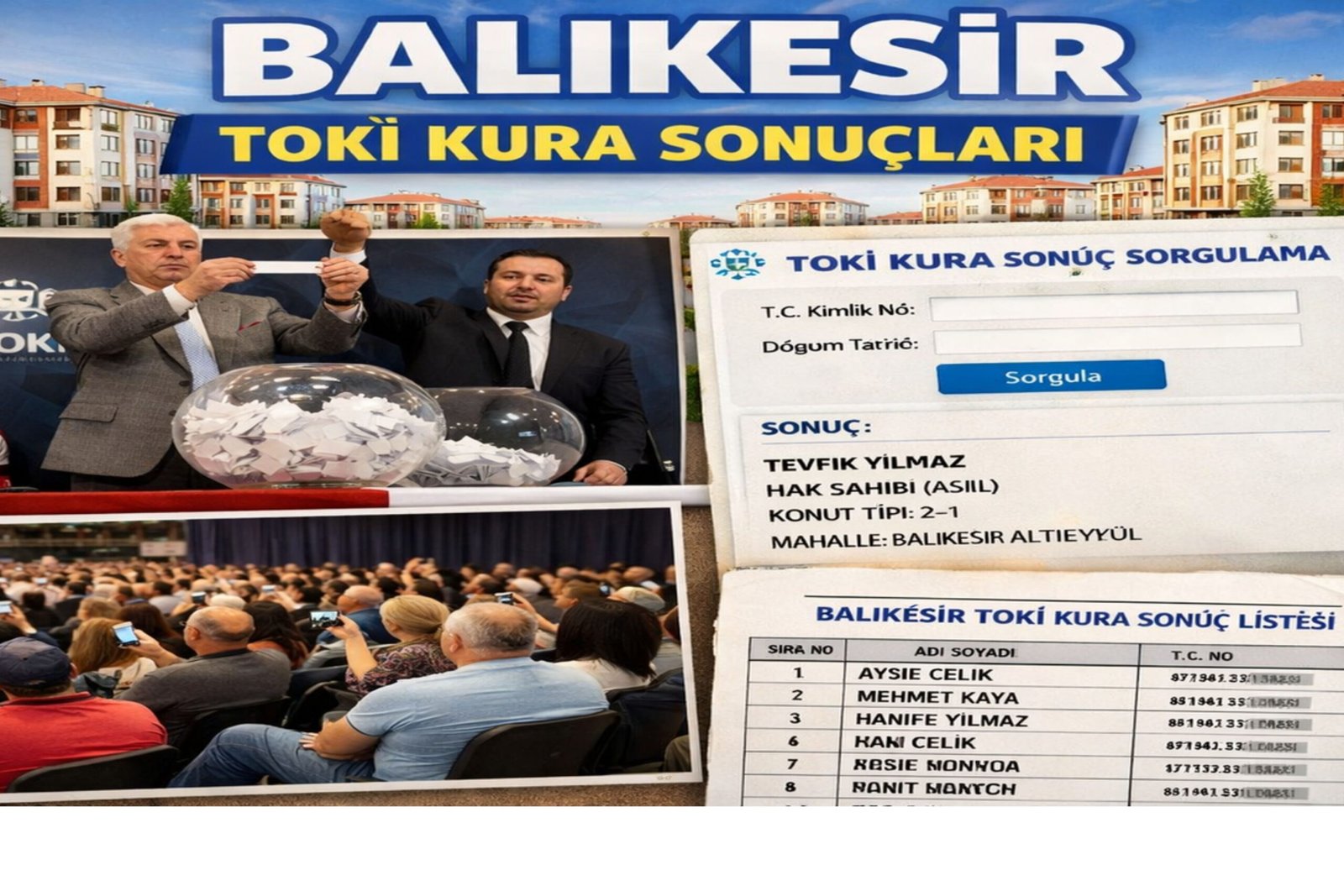 Balıkesir TOKİ Kura Sonuçları 