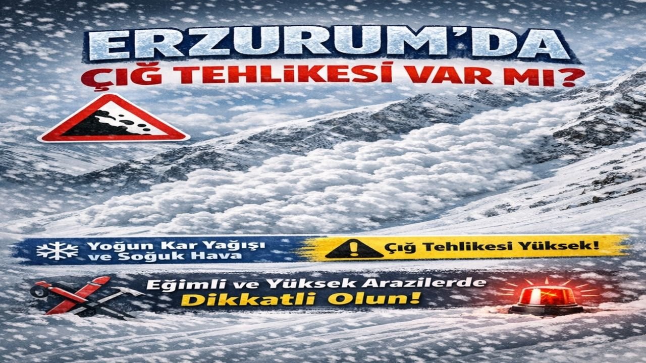 Erzurum’da Çığ Tehlikesi Var mı?