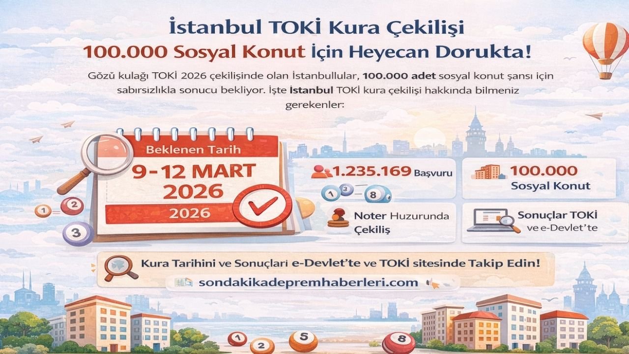 İstanbul TOKİ Kura Sonuçları