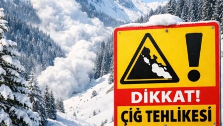 Bursa’da Çığ Tehlikesi Var mı? 2026