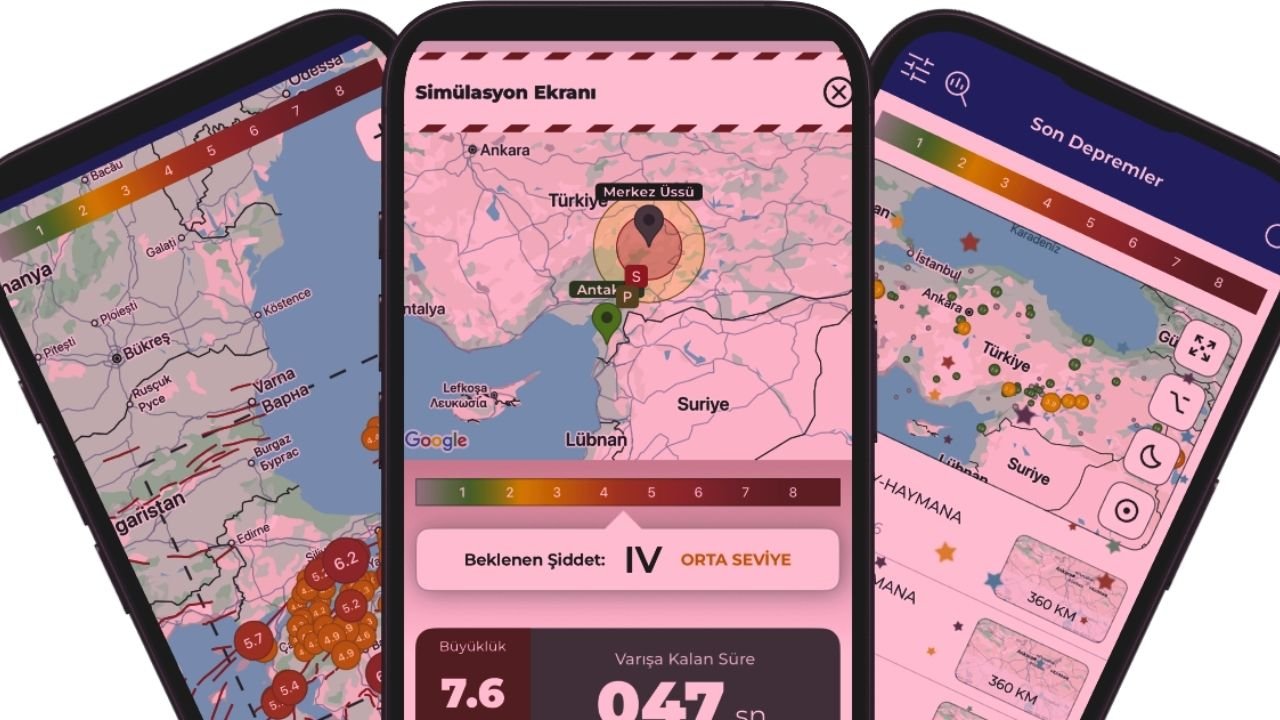 Kandilli Rasathanesi Deprem Erken Uyarı Sistemi 
