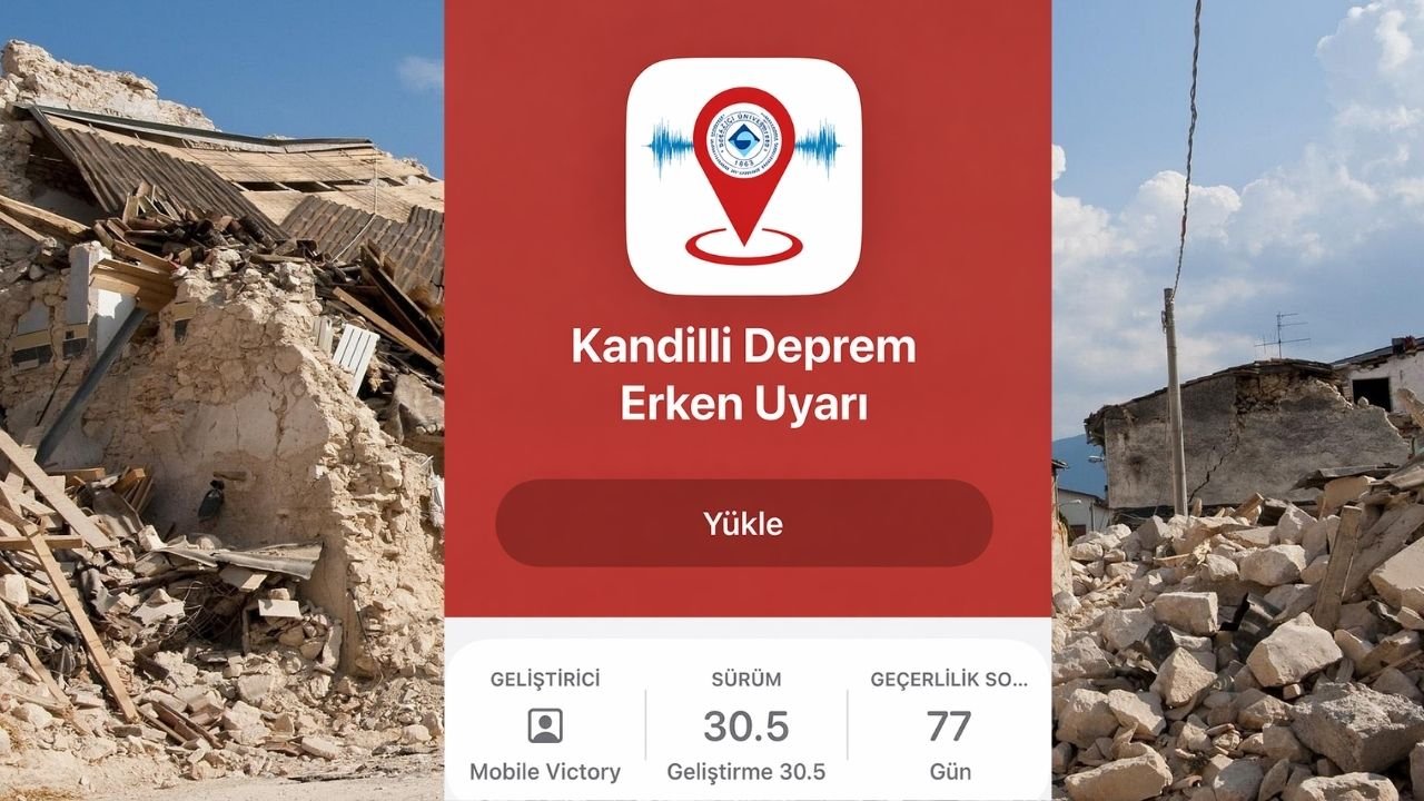 Kandilli Rasathanesi Deprem Erken Uyarı Sistemi 