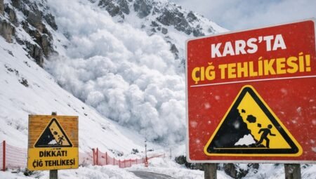 Kars’ta Çığ Tehlikesi Var mı? 2026