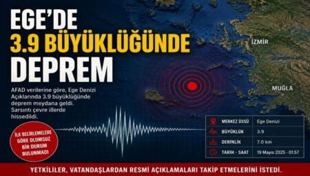 Ege’de 3.9 Büyüklüğünde Deprem Oldu