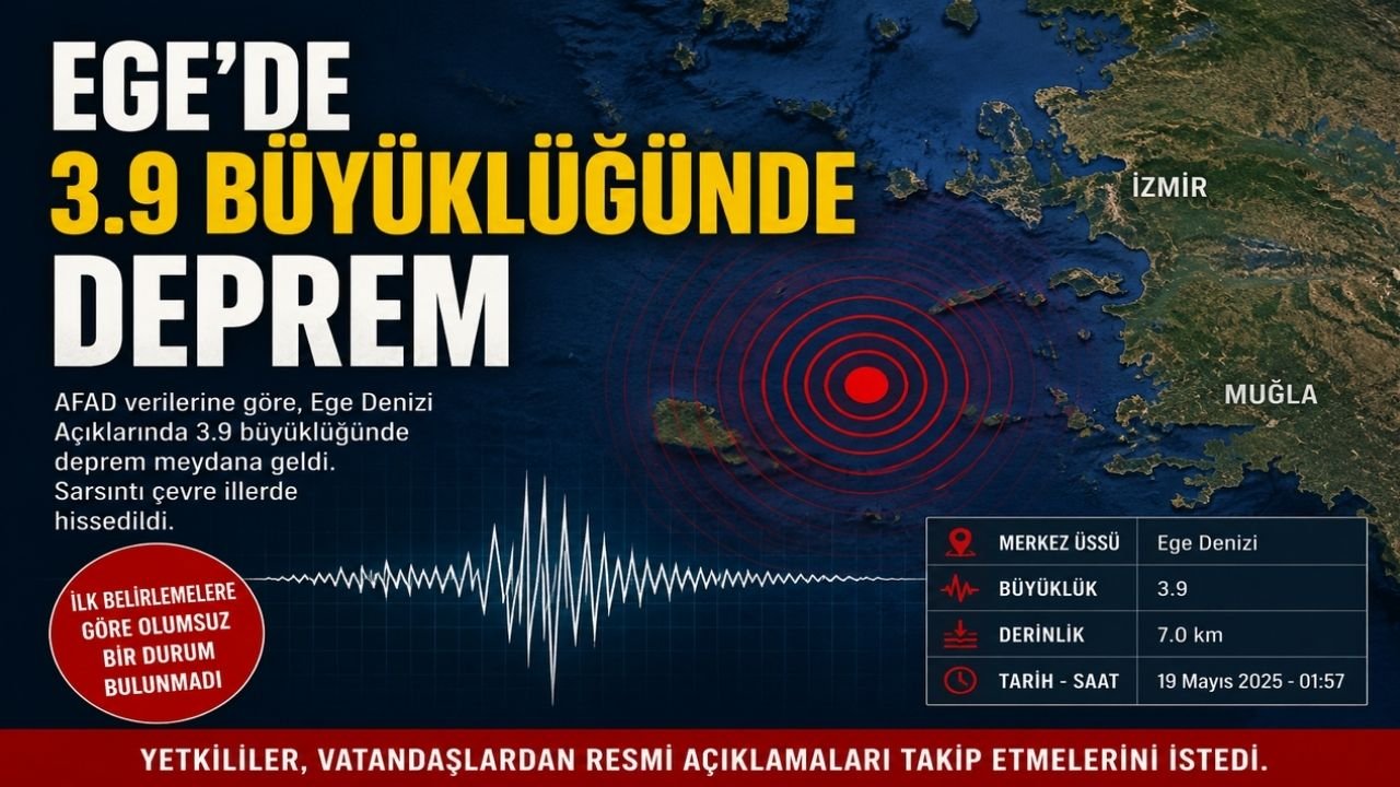 Ege'de 3.9 Büyüklüğünde Deprem
