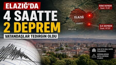 Elazığ’da 4 Saatte 2 Deprem Vatandaşları Tedirgin Etti