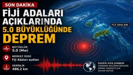 Fiji Adaları Açıklarında 5.0 Büyüklüğünde Deprem Meydana Geldi