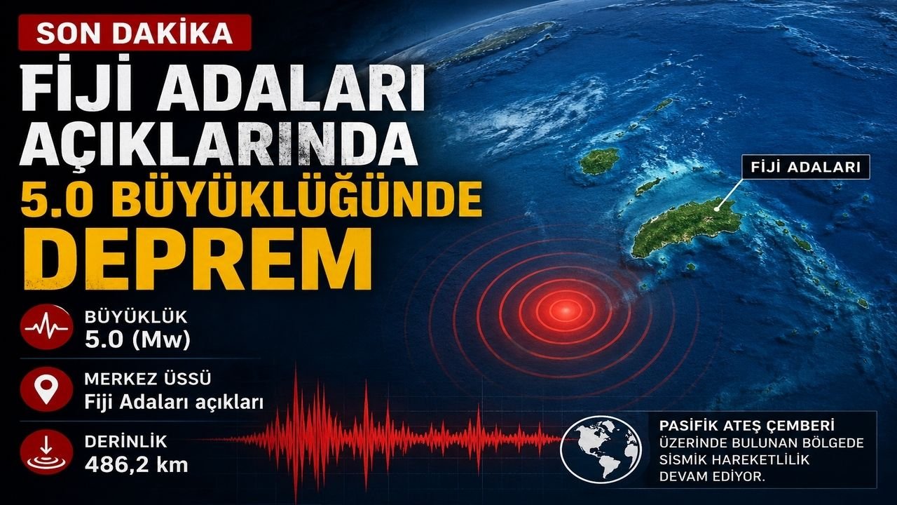 Fiji Adaları Açıklarında 5.0 Büyüklüğünde Deprem