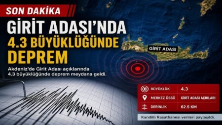 Girit Adası’nda 4.3 Büyüklüğünde Deprem Oldu