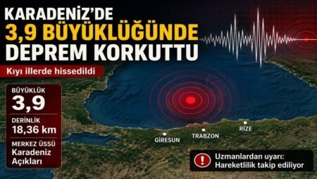Karadeniz’de 3.9 Büyüklüğünde Deprem Korkuttu