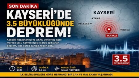 Kayseri’de 3.5 Büyüklüğünde Deprem Korkuttu