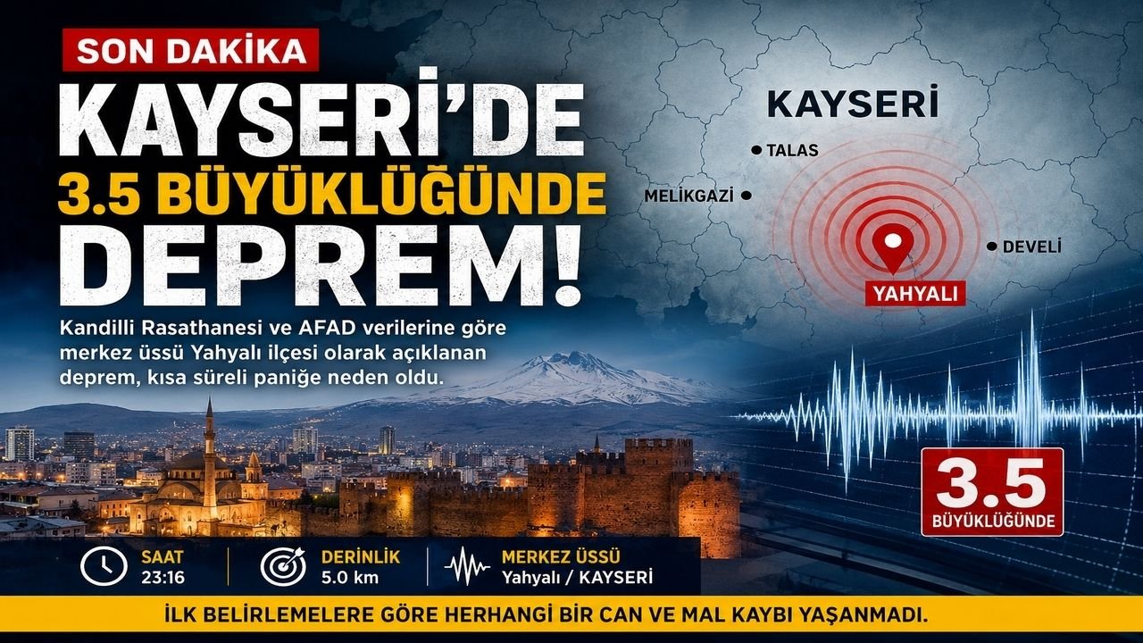 Kayseri'de 3.5 Büyüklüğünde Deprem