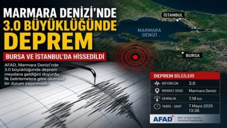 Marmara Denizi’nde 3.0 Büyüklüğünde Deprem Bursa ve İstanbul’da Hissedildi