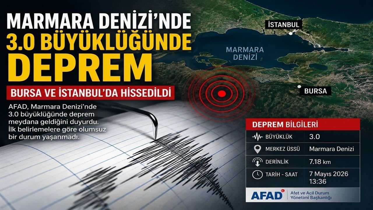 Marmara Denizi'nde 3.0 Büyüklüğünde Deprem