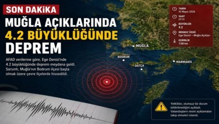 Muğla Açıklarında 4.2 Büyüklüğünde Deprem Paniğe Neden Oldu