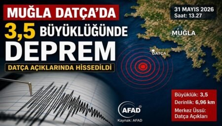 Muğla Datça’da 3.5 Büyüklüğünde Deprem Meydana Geldi