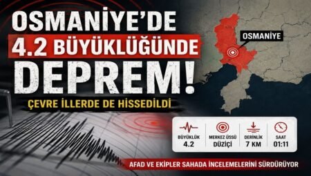 Osmaniye’de 4.2 Büyüklüğünde Deprem Korkuttu