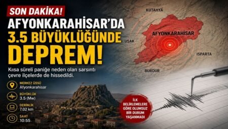 Afyonkarahisar’da 3.5 Büyüklüğünde Deprem Kısa Süreli Paniğe Neden Oldu