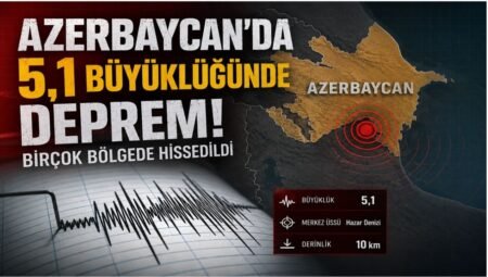 Azerbaycan’da 5.1 Büyüklüğünde Deprem Korkuttu