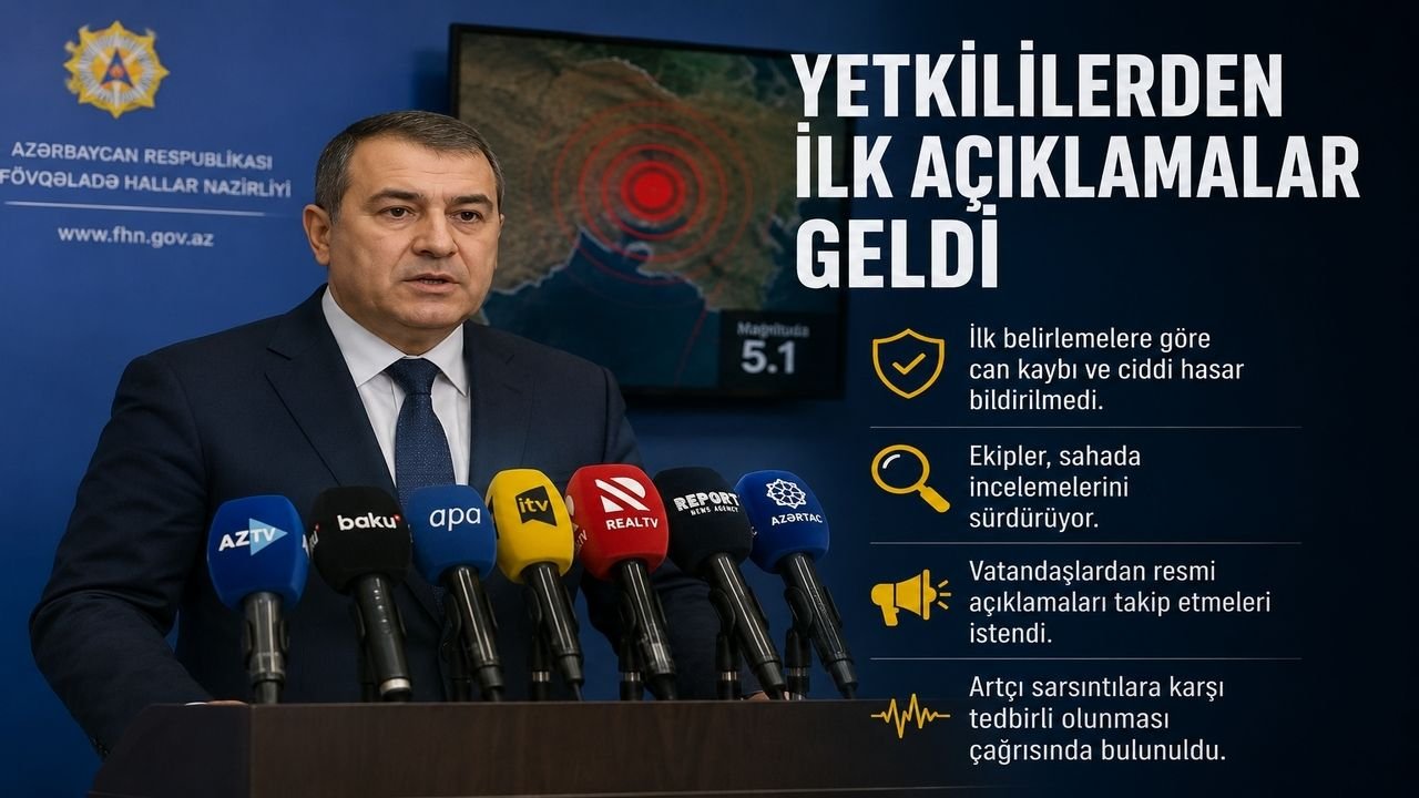 Azerbaycan'da 5.1 Büyüklüğünde Deprem