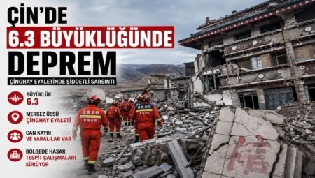 Çin’de 6.3 Büyüklüğünde Deprem Paniğe Neden Oldu