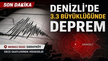 Denizli’de 3.3 Büyüklüğünde Deprem Gece Saatlerinde Hissedildi