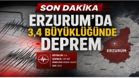 Erzurum’da 3.4 Büyüklüğünde Deprem Korkuttu