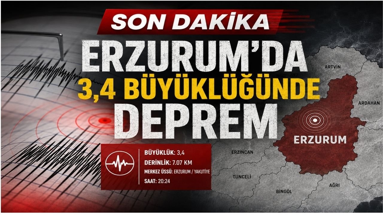 Erzurum'da 3.4 Büyüklüğünde Deprem Korkuttu