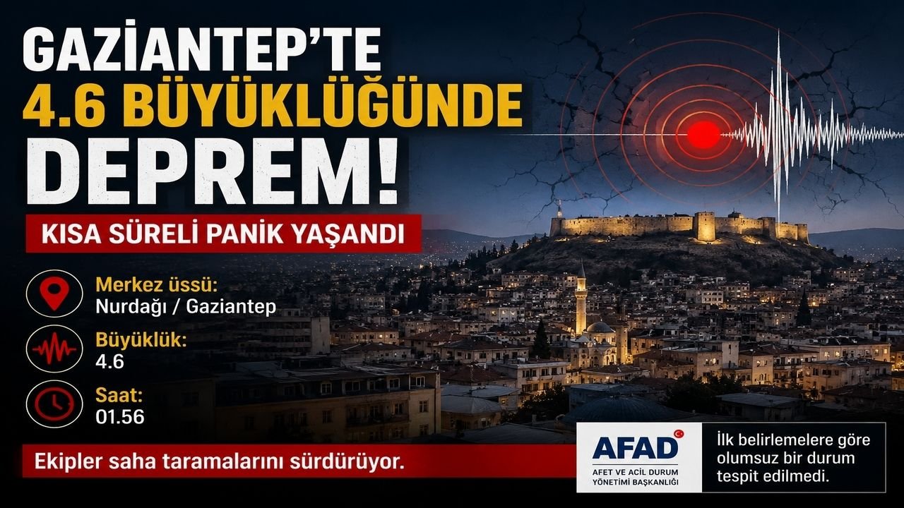 Gaziantep’te 4.6 Büyüklüğündeki Deprem
