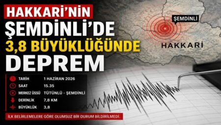 Hakkari’nin Şemdinli’de 3.8 Büyüklüğünde Deprem Meydana Geldi