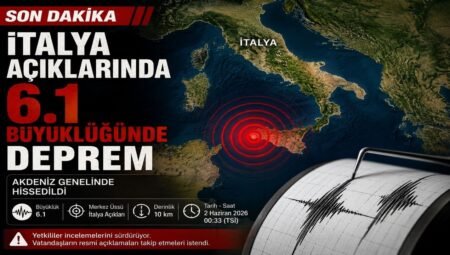 İtalya Açıklarında 6.1 Büyüklüğünde Deprem Paniğe Neden Oldu