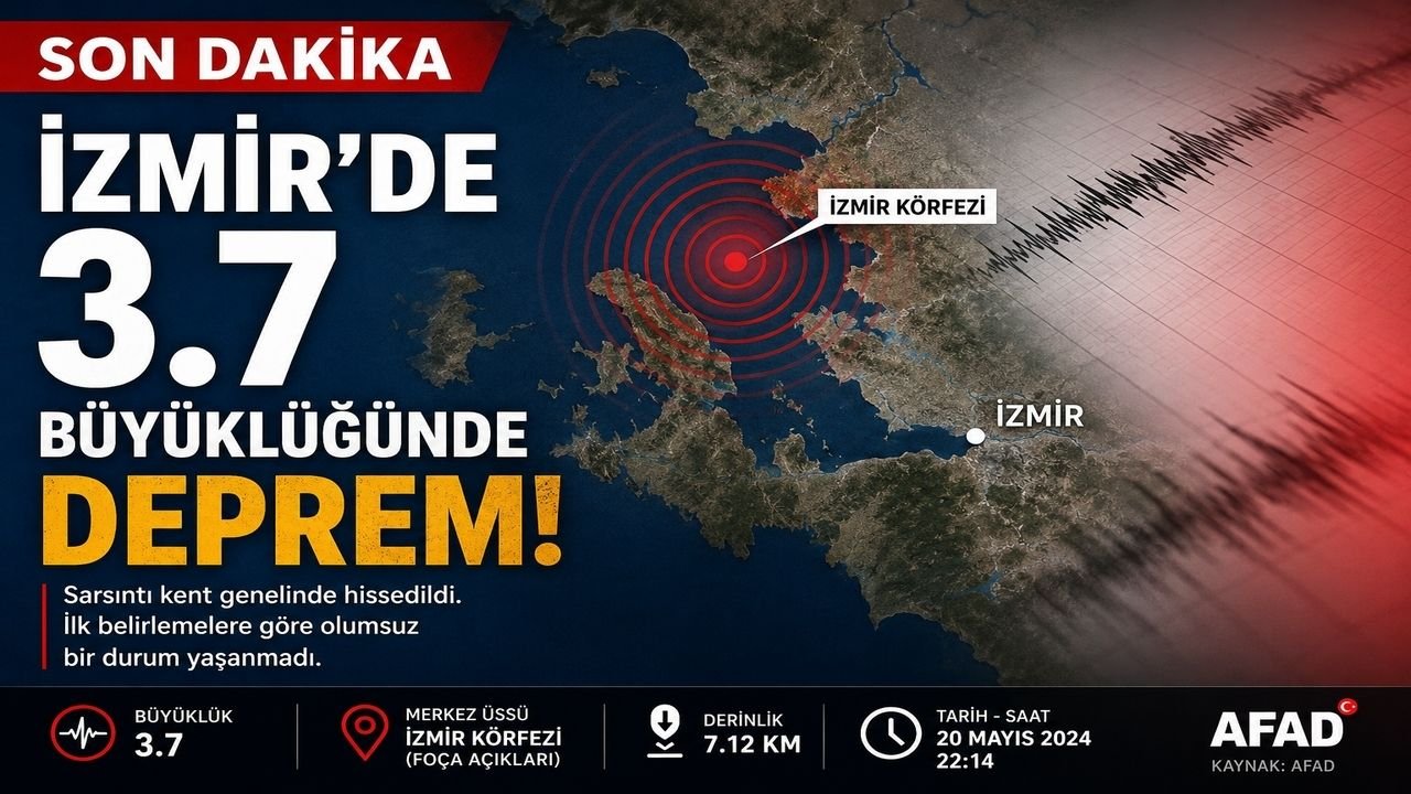 İzmir'de 3.7 Büyüklüğünde Deprem