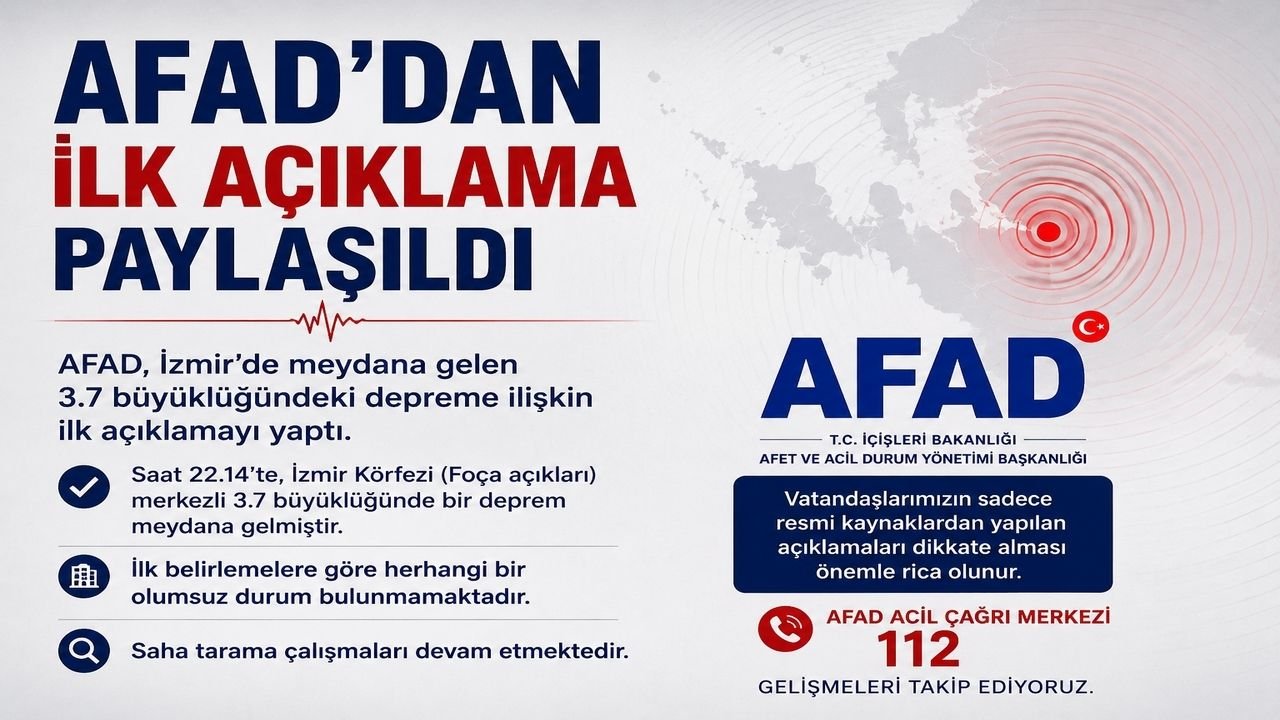 İzmir'de 3.7 Büyüklüğünde Deprem