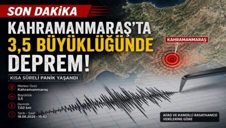 Kahramanmaraş’ta 3.5 Büyüklüğünde Deprem Kısa Süreli Paniğe Neden Oldu