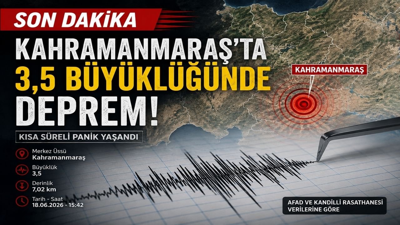 Kahramanmaraş'ta 3.5 Büyüklüğünde Deprem