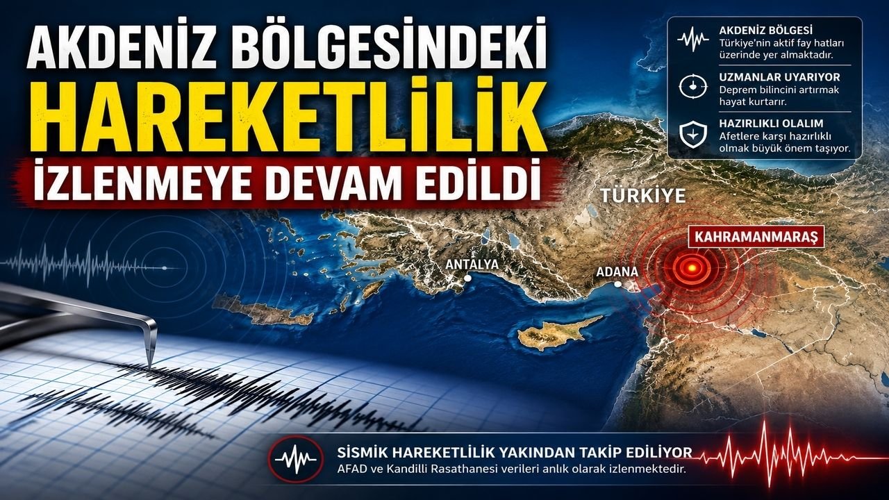 Kahramanmaraş'ta 3.5 Büyüklüğünde Deprem