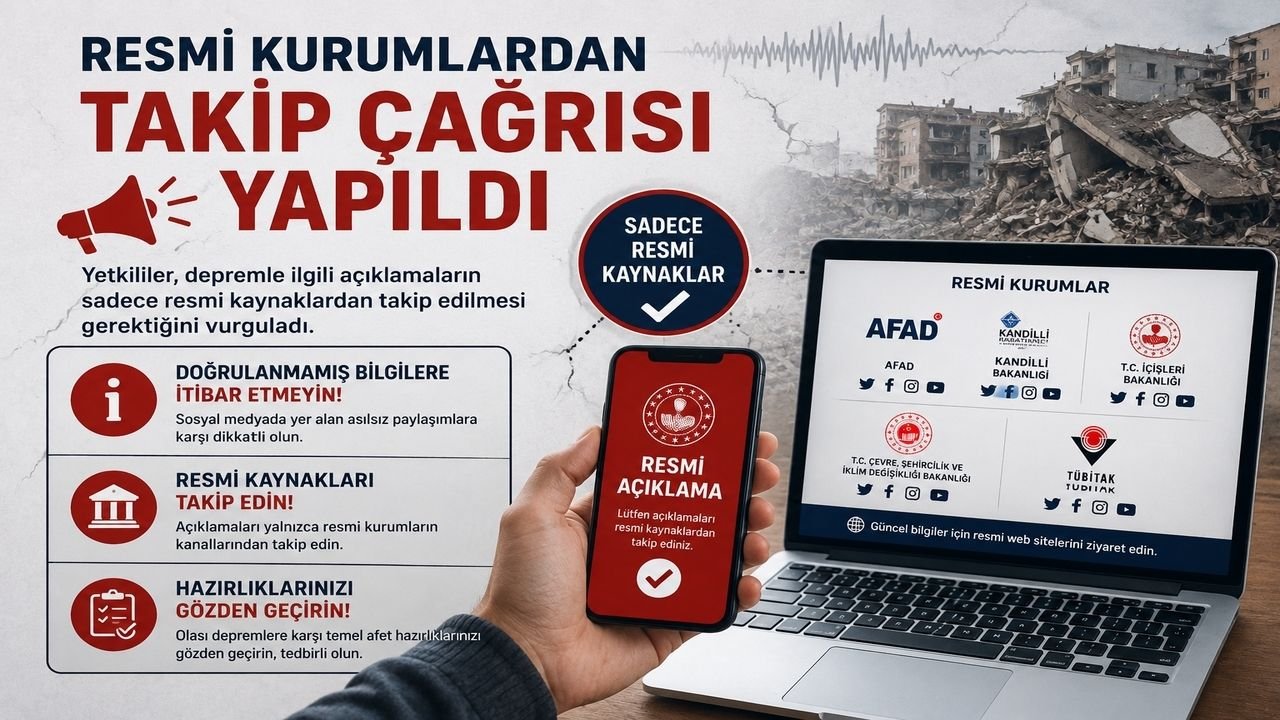 Kayseri'de Deprem Hareketliliği