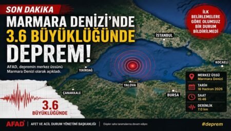 Marmara Denizi’nde 3.6 Büyüklüğünde Deprem Korkuttu