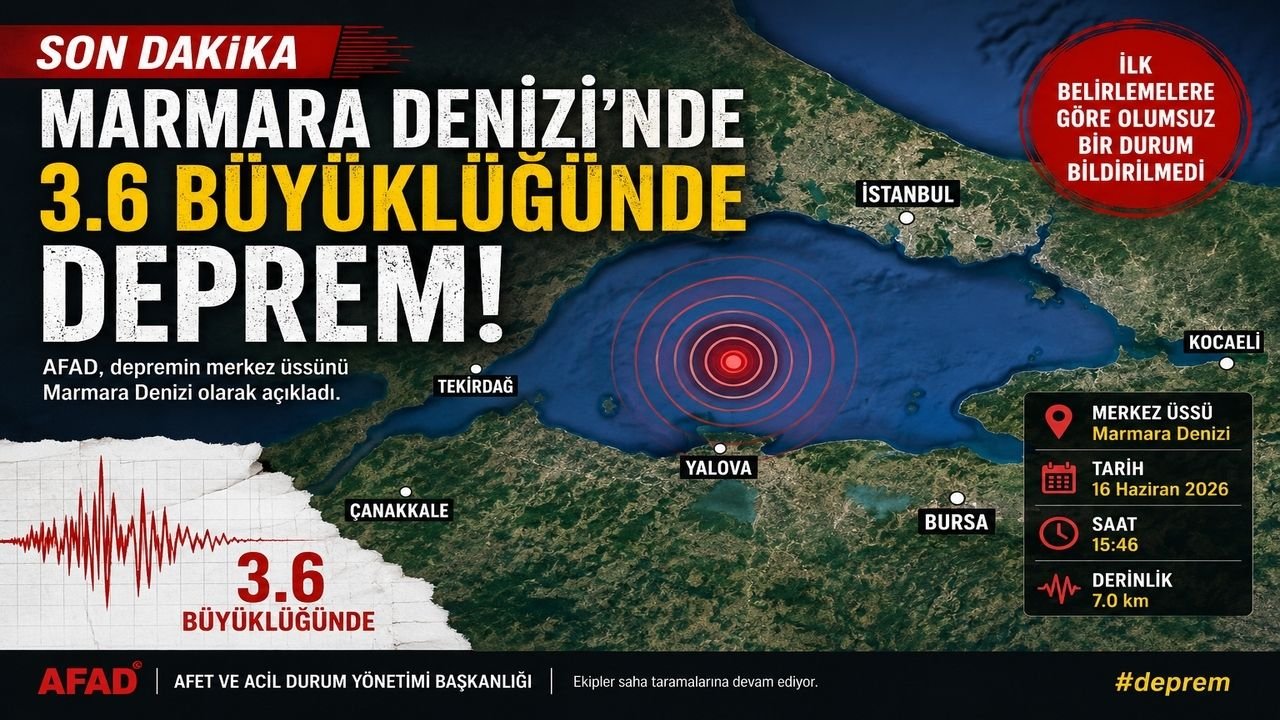 Marmara Denizi'nde 3.6 Büyüklüğünde Deprem
