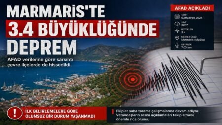 Marmaris’te 3.4 Büyüklüğünde Deprem Meydana Geldi