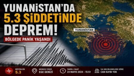 Yunanistan’da 5.3 Şiddetinde Deprem Korkuttu