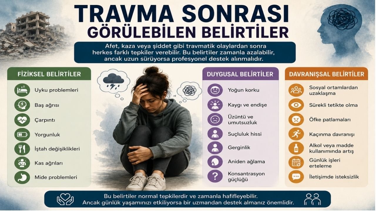 Afet Travması ile Başa Çıkma Yolları