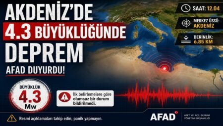 Akdeniz’de 4.3 Büyüklüğünde Deprem Meydana Geldi