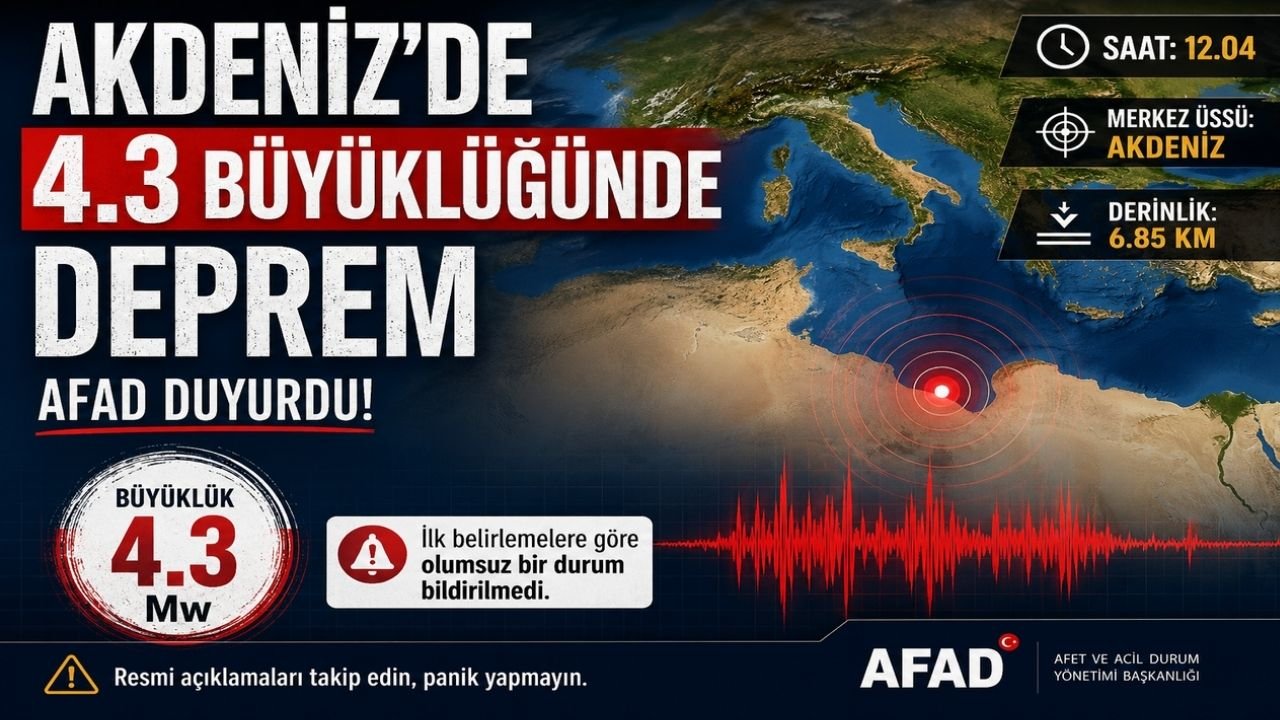Akdeniz'de 4.3 Büyüklüğünde Deprem