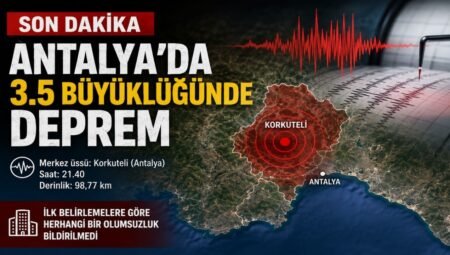 Antalya’da 3.5 Büyüklüğünde Deprem Meydana Geldi