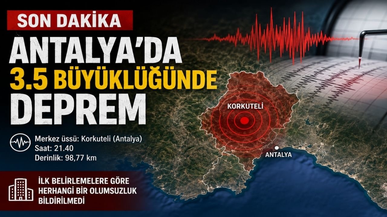 Antalya'da 3.5 Büyüklüğünde Deprem