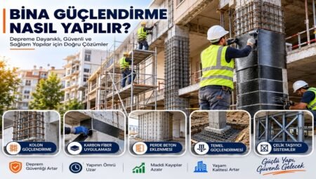 Bina Güçlendirme Nasıl Yapılır? Depreme Dayanıklı Yapılar için Kapsamlı Rehber