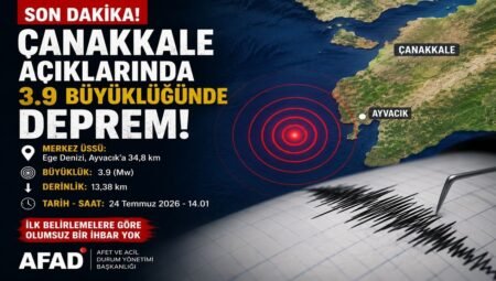 Çanakkale Açıklarında 3.9 Büyüklüğünde Deprem Meydana Geldi