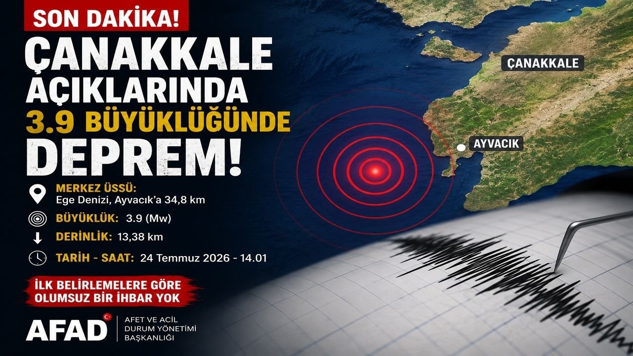Çanakkale Açıklarında 3.9 Büyüklüğünde Deprem